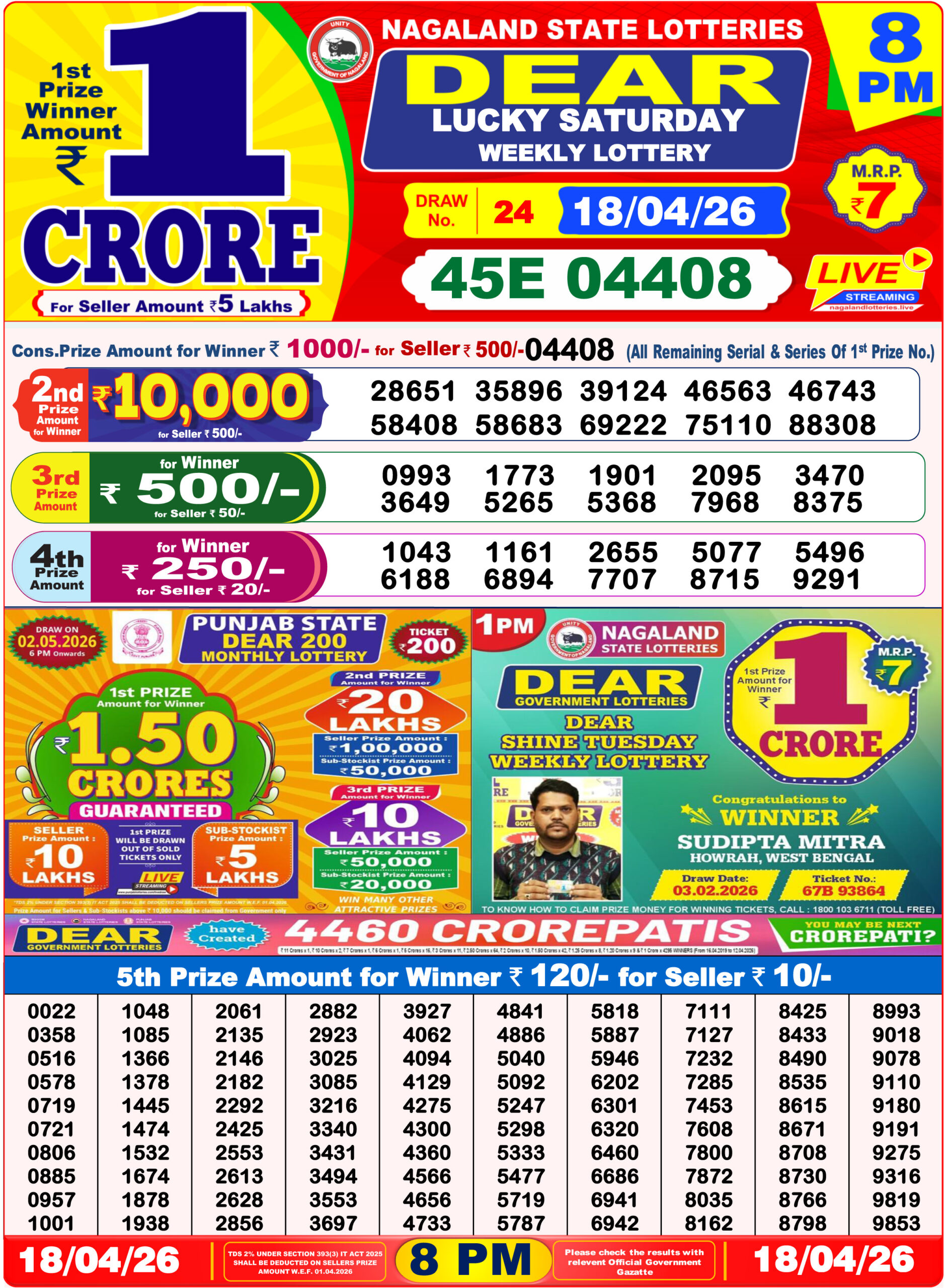 Dear Lottery 8PM Result