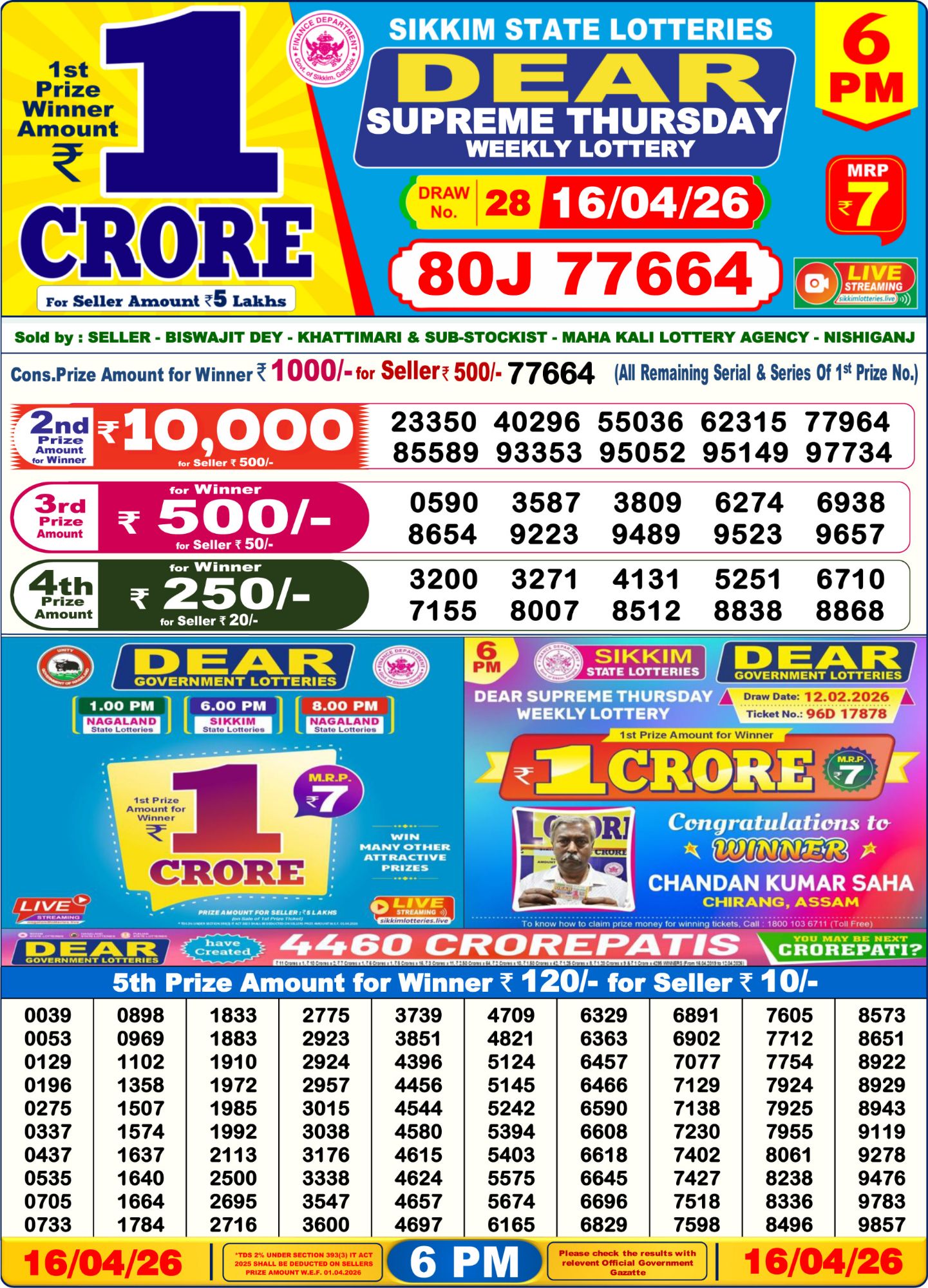 Dear Lottery 6PM Result