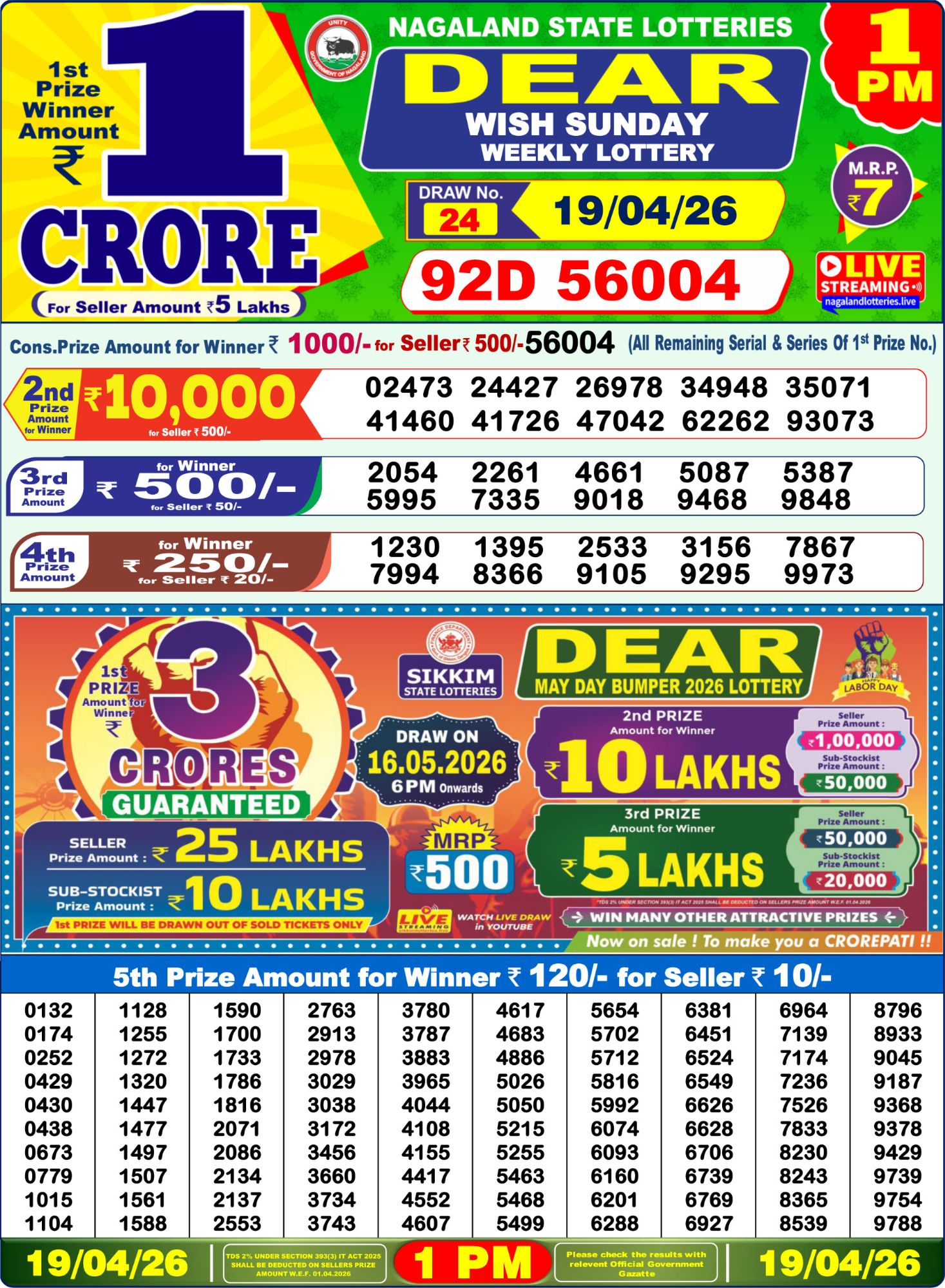 Dear Lottery 1PM Result