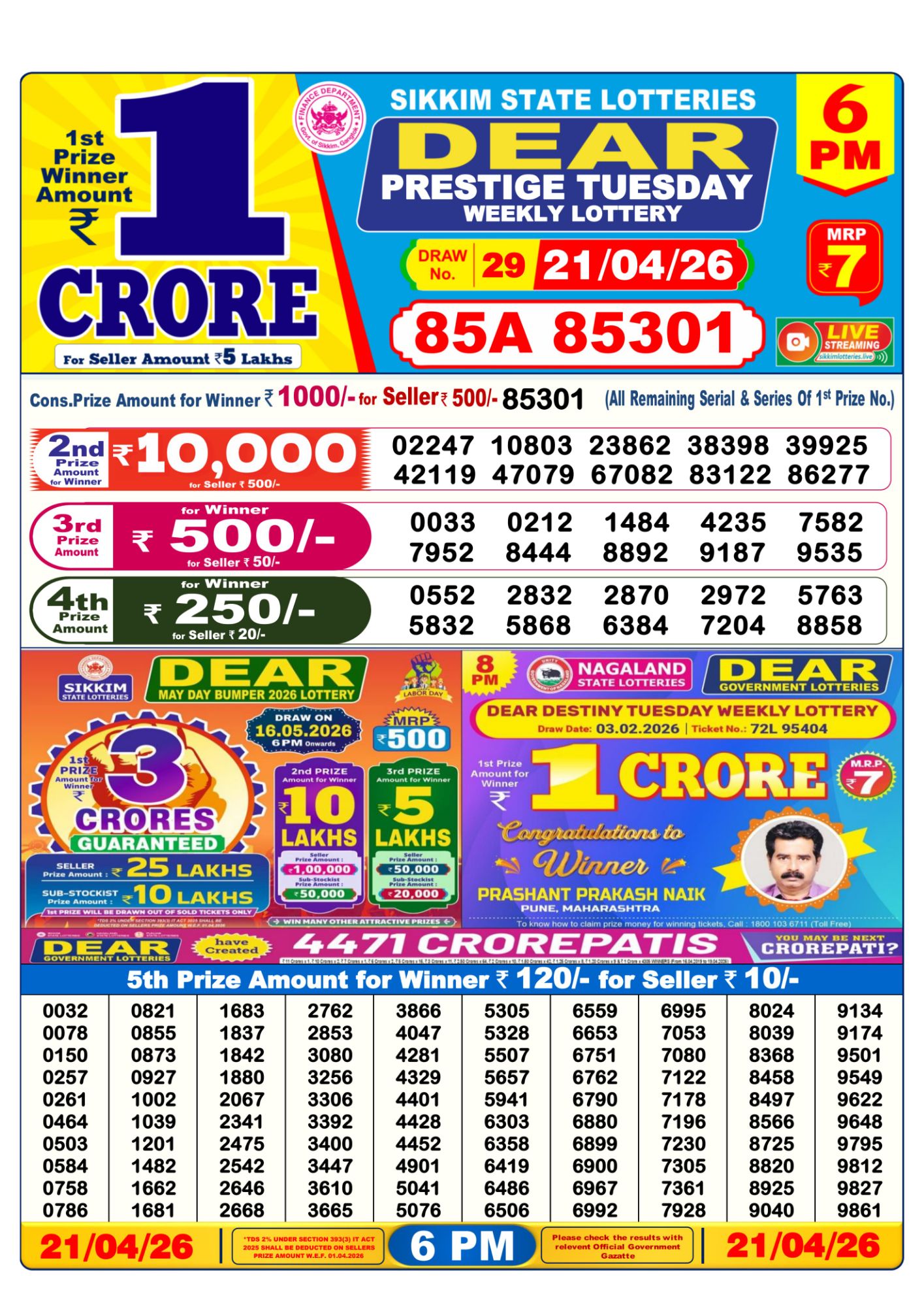 Dear Lottery 6PM Result
